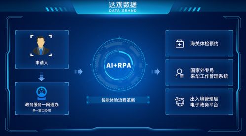 从此处下笔，描画智慧城市全景图 星前沿 VR招商引领城市发展新篇章